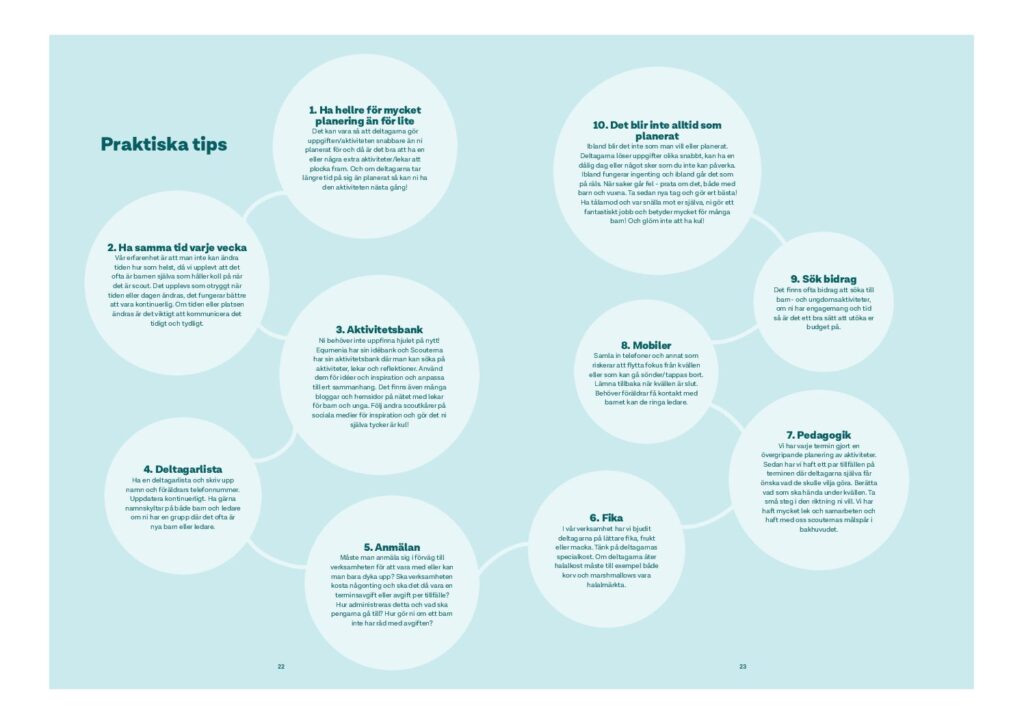 Urklipp från slutrapporten - Praktisk miniguide
